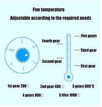 Load image into Gallery viewer, Portable electric single-burner hot plate - (S336)