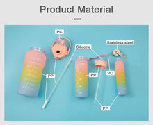 Load image into Gallery viewer, Sports Water Bottles set - (SA115)