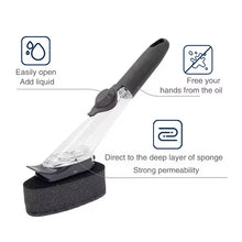 Load image into Gallery viewer, Kitchen sponge- (S263)
